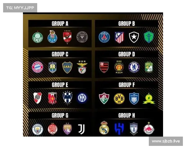 世俱杯革新：全新模式下的32强争霸